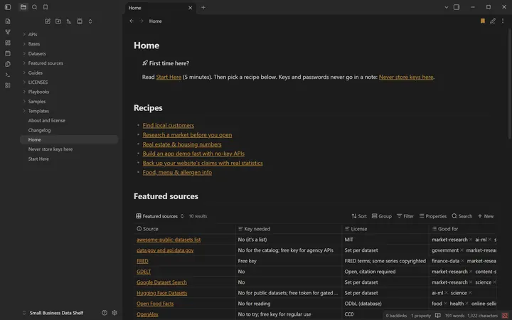 The Home page: six recipes and the ten featured sources.