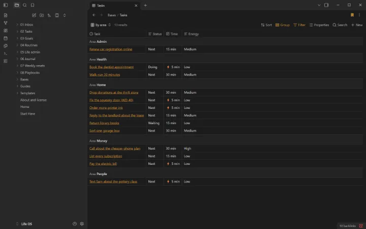 Tasks grouped by area, with time and energy.